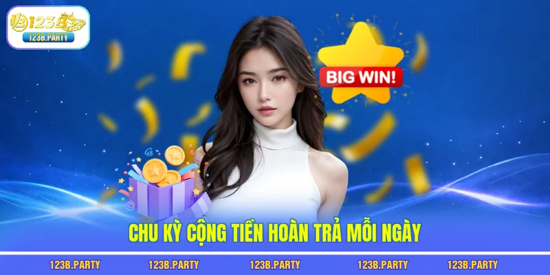 Chu kỳ cộng tiền hoàn trả mỗi ngày